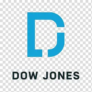 DowJones